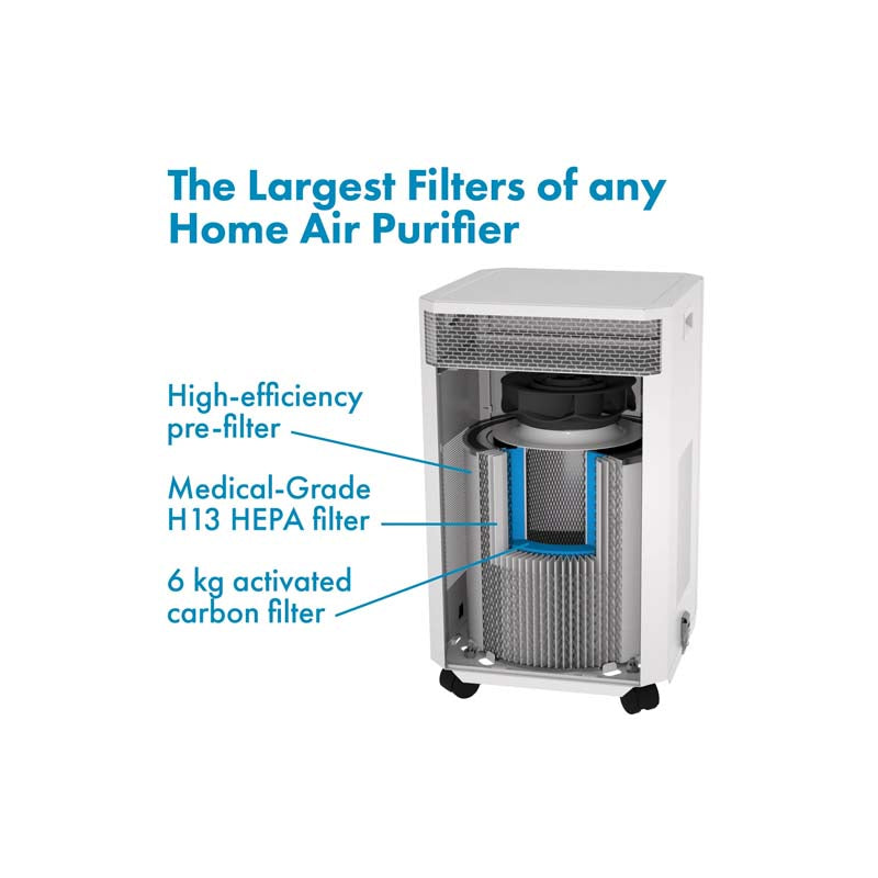 INOVA-DE20 Air Purifier
