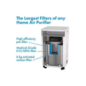 INOVA-E20 Air Purifier