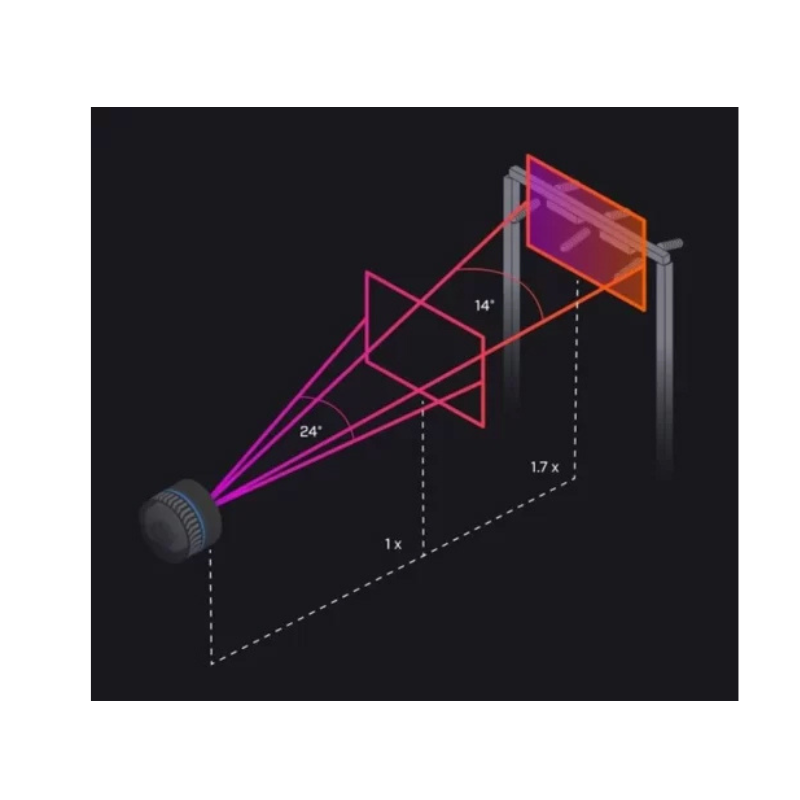 FLIR E96 FlexView Advanced Thermal Imaging Camera