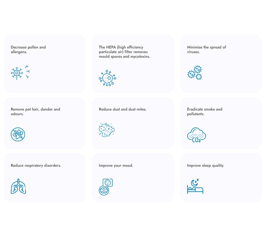 INOVA-DE20 Air Purifier