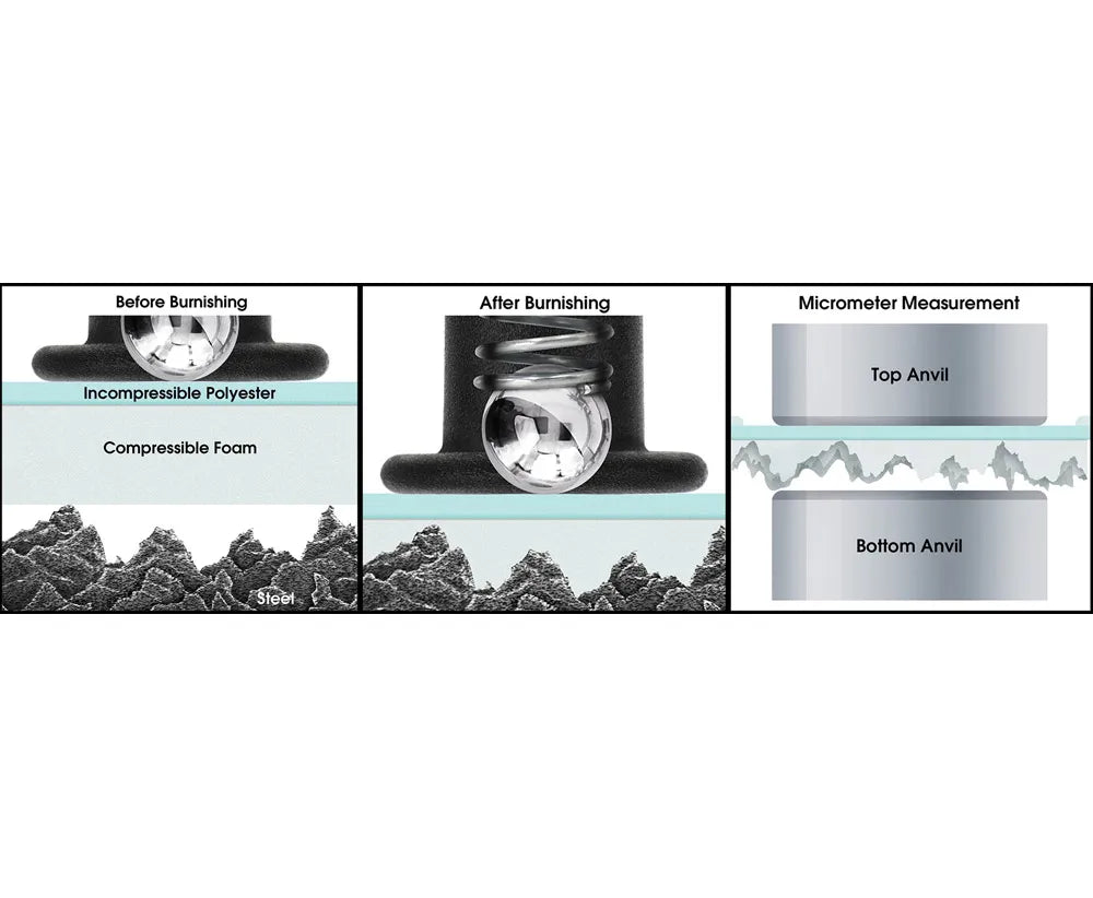 Testex RTXC Replica Tape Extra Coarse Grade (50 pc)