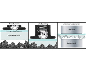 Testex RTXC Replica Tape Extra Coarse Grade (50 pc)