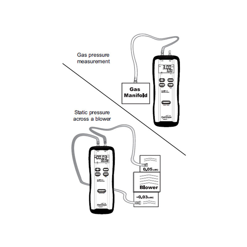 Fieldpiece SDMN5 Dual Port Manometer for Static Air & LPG Pressure